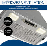 Broan-NuTone PM390 Power Pack Range Hood Insert Exhaust Fan and Light Combo for Over Kitchen Stove, 390 CFM, Silver